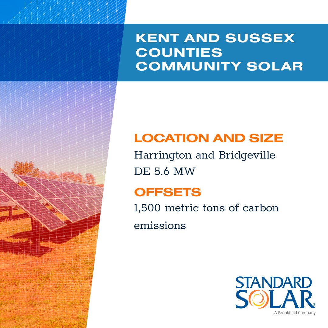 ProjectStats_ Kent and Sussex _1080x1080_